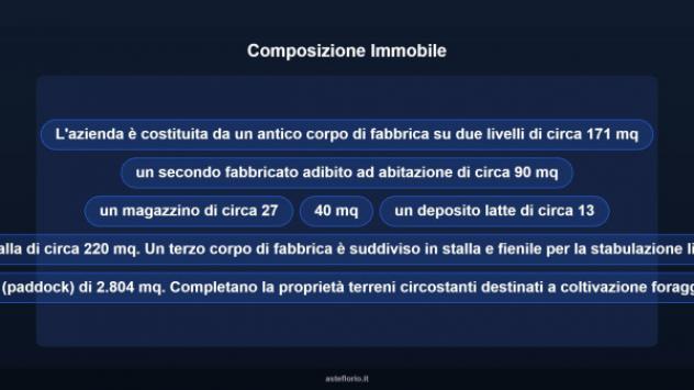 Immobile in asta di 6063 m² in vendita a Laterza - Foto 8