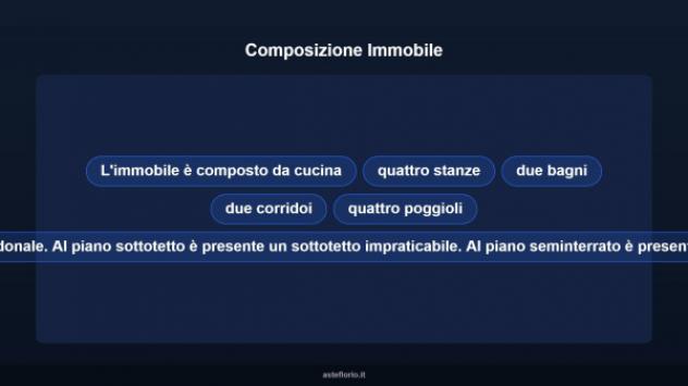 Immobile in asta di 165 m², box auto doppio in vendita a Besenello - Foto 17