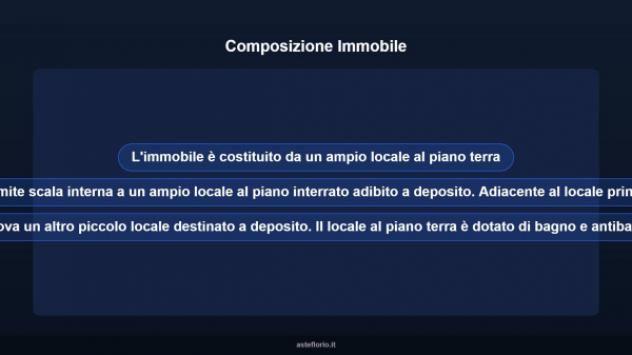 Immobile in asta di 336 m² in vendita a Andria - Foto 8