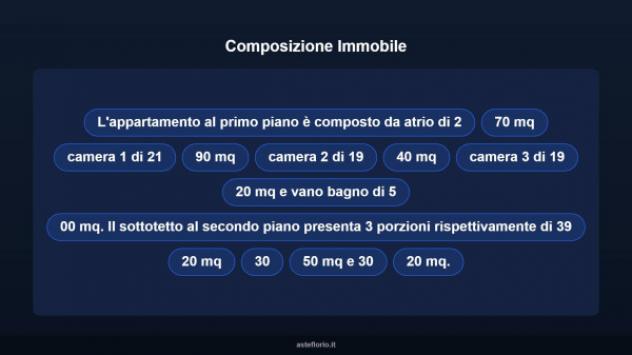 Immobile in asta di 101 m² in vendita a Nocera Superiore - Foto 11