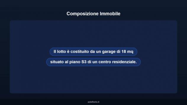 Immobile in asta di 18 m² in vendita a Macerata - Foto 10