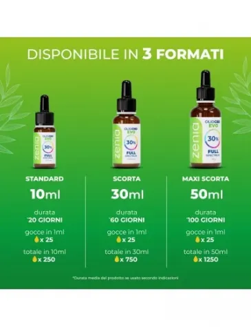 Olio CBD full-spectrum Evo 30% - Foto 8