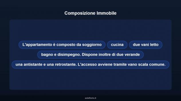 Immobile in asta di 99 m², box auto in vendita a Lizzanello - Foto 12