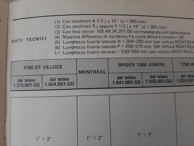 ALFA ROMEO MONTREAL/GIULIA/1750/2000 E DERIVATE ISTRUZIONI PER LE RIPARAZIONI - Foto 6