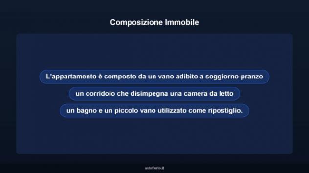 Immobile in asta di 70 m² in vendita a Potenza - Foto 11