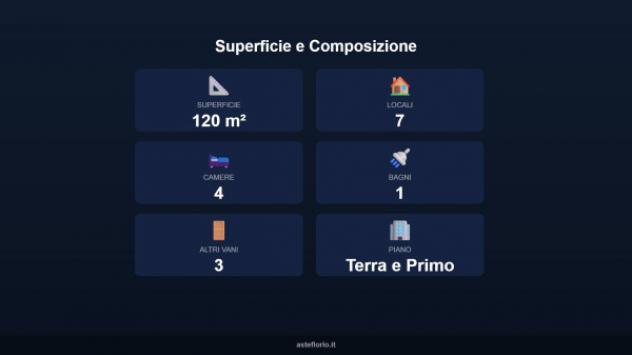 Immobile in asta di 120 m² con più di 5 locali in vendita a Statte - Foto 3