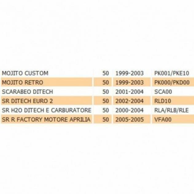 Albero trasmissione Aprilia SR Mojito 50 - Foto 4