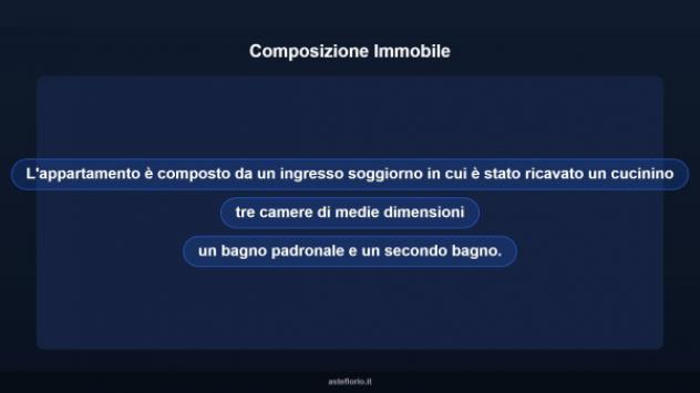Immobile in asta di 126 m² in vendita a Gioia dei Marsi - Foto 15