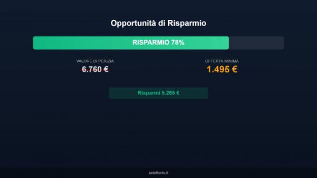 Immobile in asta di 12 m² in vendita a Macerata - Foto 4