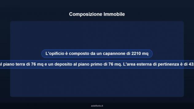 Immobile in asta di 2578 m² in vendita a Tempio Pausania - Foto 8