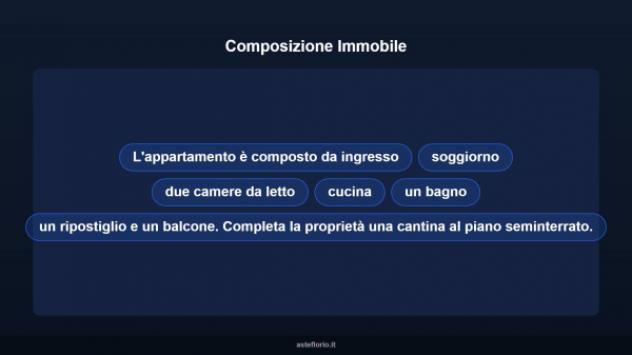 Immobile in asta di 89 m² in vendita a Roma - Foto 11