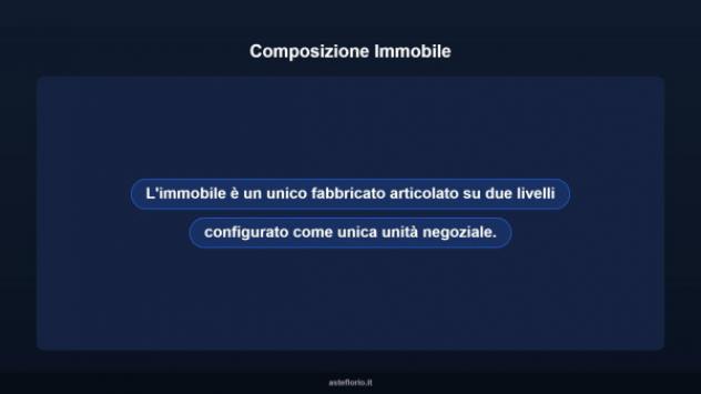 Immobile in asta di 90 m² in vendita a Siliqua - Foto 9