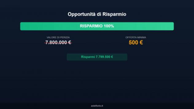 Immobile in asta di 13 m² in vendita a San Martino in Pensilis - Foto 4