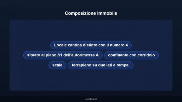 Immobile in asta di 10 m² in vendita a Roma - Foto 8