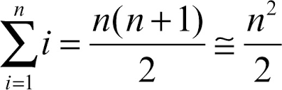 INSEGNANTE OFFRE RIPETIZIONI #MATEMATICA 15eur.ora whatsapp 333 4713959