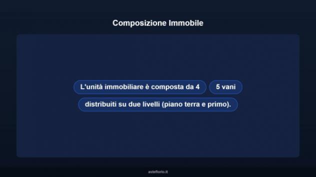 Immobile in asta di 118 m² in vendita a Misterbianco - Foto 10