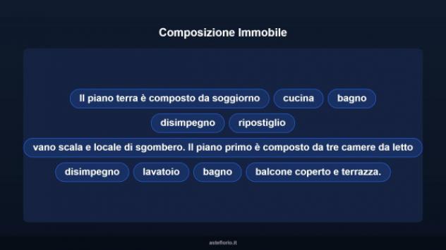 Immobile in asta di 233 m² in vendita a Villasor - Foto 11