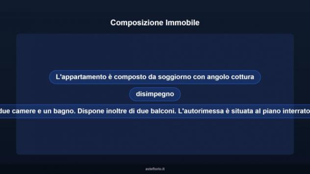 Immobile in asta di 109 m² con più di 5 locali e box auto in vendita a Carpi - Foto 12