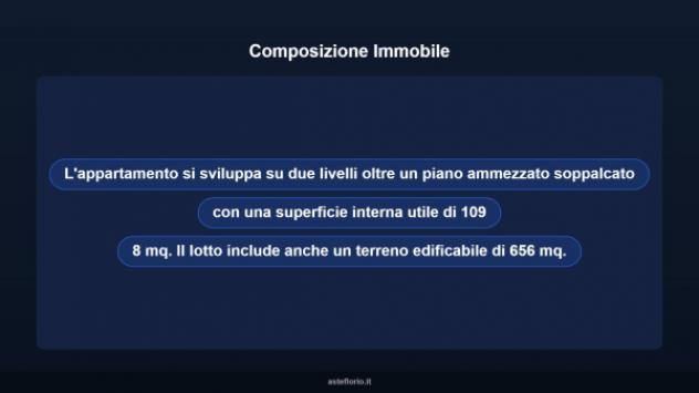 Immobile in asta di 109 m² in vendita a Maierato - Foto 8