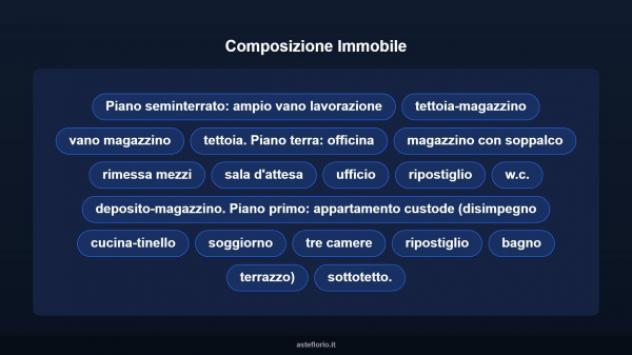 Immobile in asta di 1000 m² in vendita a San Marcello Piteglio - Foto 7
