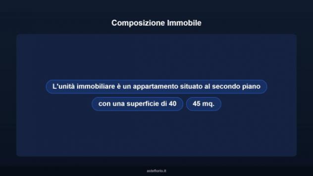Immobile in asta di 40 m² in vendita a Latina - Foto 11