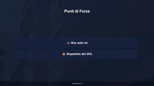 Immobile in asta di 34 m² in vendita a Sesto San Giovanni - Foto 12
