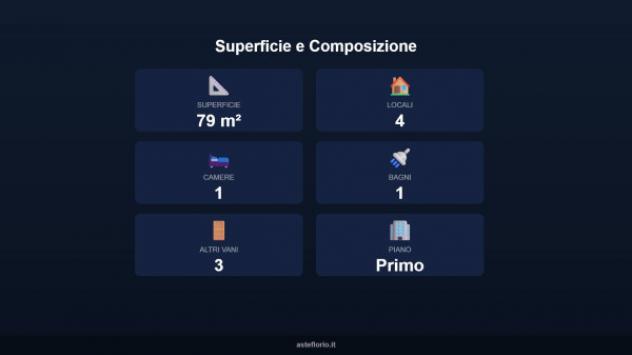Immobile in asta di 79 m² in vendita a Castel Bolognese - Foto 12