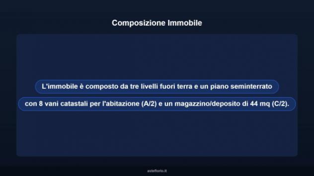 Immobile in asta di 119 m² con più di 5 locali in vendita a Chieti - Foto 11