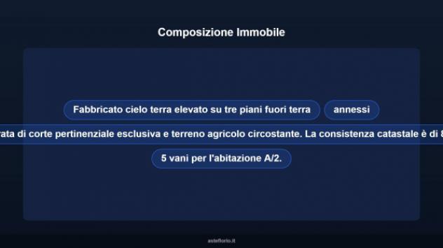 Immobile in asta di 257 m² con più di 5 locali in vendita a Marsciano - Foto 12