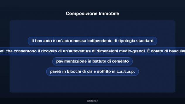 Immobile in asta di 15 m² in vendita a Torino - Foto 8