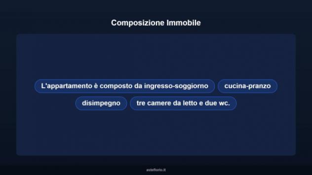 Immobile in asta di 135 m² con più di 5 locali in vendita a Pratola Serra - Foto 10