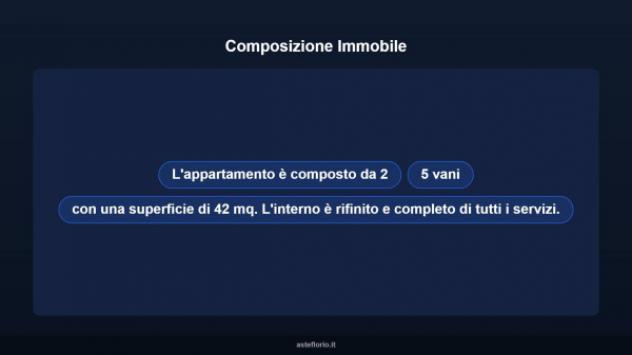 Immobile in asta di 42 m² in vendita a Tolfa - Foto 12