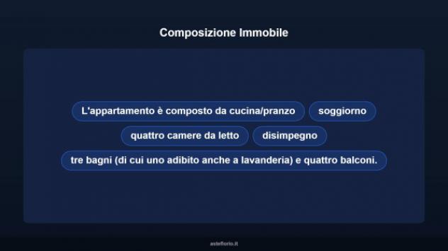 Immobile in asta di 207 m² in vendita a Canicattì - Foto 17