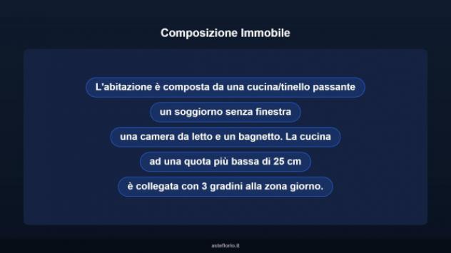 Immobile in asta di 59 m² in vendita a Cave - Foto 17