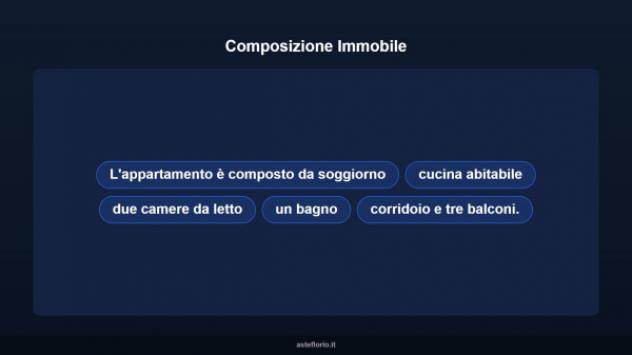 Immobile in asta di 164 m² in vendita a Riesi - Foto 12