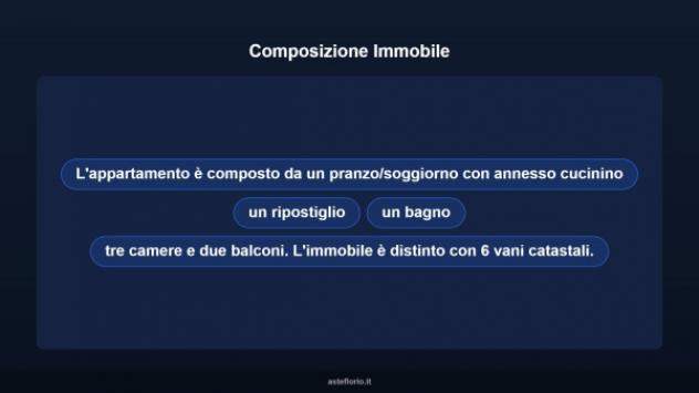 Immobile in asta di 101 m² con più di 5 locali in vendita a Ussana - Foto 12