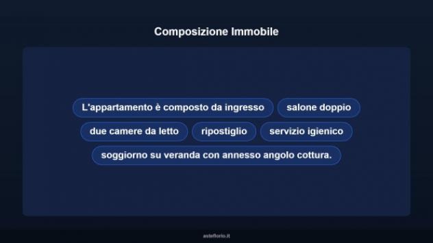 Immobile in asta di 105 m² con più di 5 locali in vendita a Palermo - Foto 9