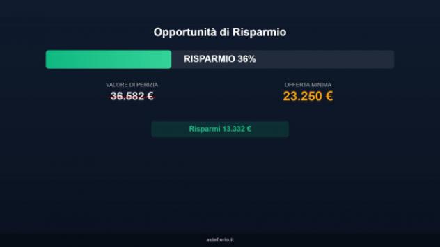Immobile in asta di 66 m² in vendita a Terni - Foto 16