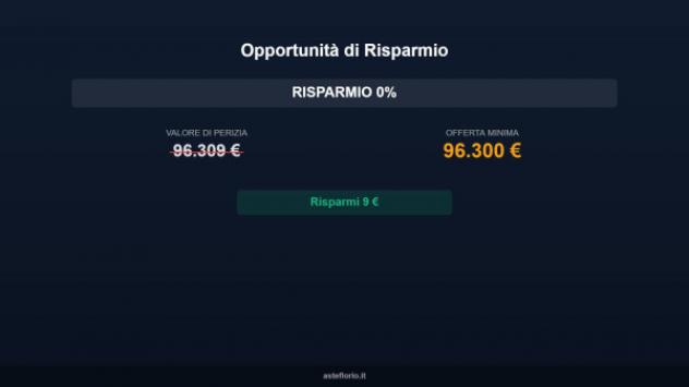 Immobile in asta di 50 m² in vendita a Cinisello Balsamo - Foto 8