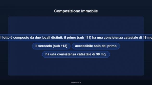 Immobile in asta di 47 m² in vendita a Spoleto - Foto 10