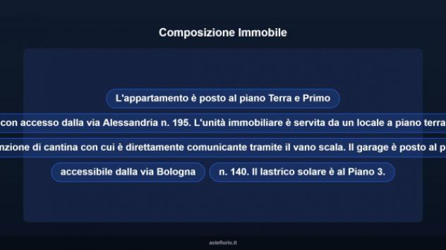 Immobile in asta di 138 m², box auto in vendita a Vittoria - Foto 11