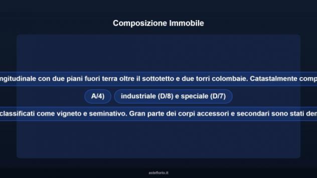 Immobile in asta di 6600 m² in vendita a Rodengo Saiano - Foto 7