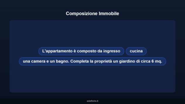 Immobile in asta di 40 m² in vendita a Roma - Foto 10