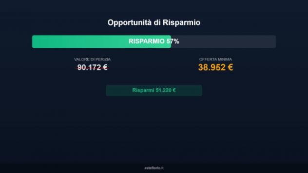 Immobile in asta di 169 m² con più di 5 locali e box auto in vendita a Fossombrone - Foto 11