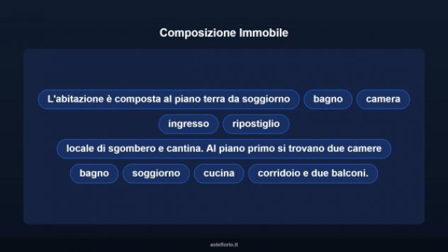 Immobile in asta di 176 m² con più di 5 locali e box auto in vendita a Rivarossa - Foto 18