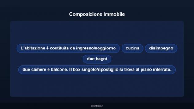 Immobile in asta di 98 m², box auto in vendita a Turbigo - Foto 14
