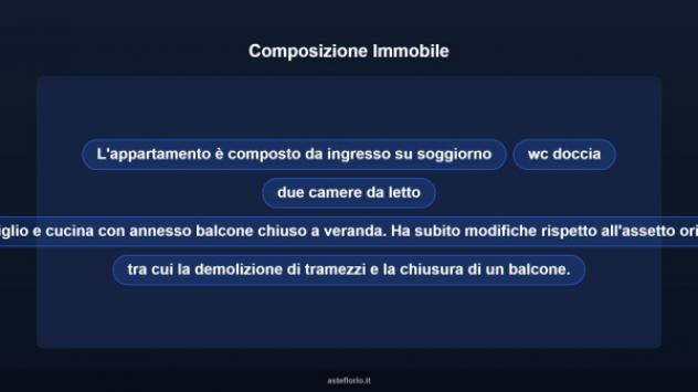Immobile in asta di 62 m² in vendita a Palermo - Foto 16