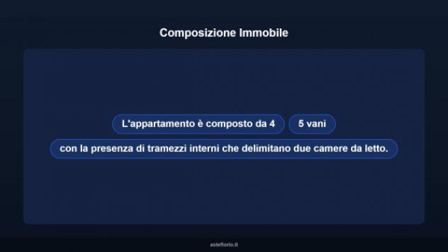 Immobile in asta di 77 m² in vendita a Controne - Foto 9