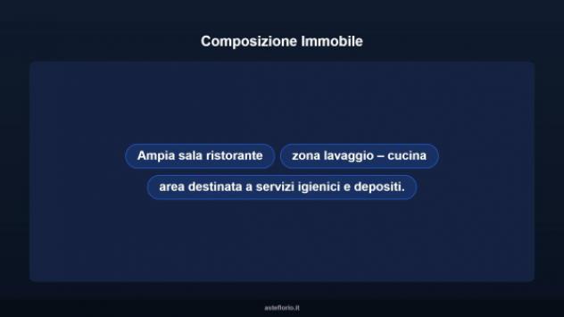 Immobile in asta di 561 m² in vendita a Campobasso - Foto 7
