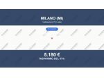 Immobile in asta di 11 m² in vendita a Milano